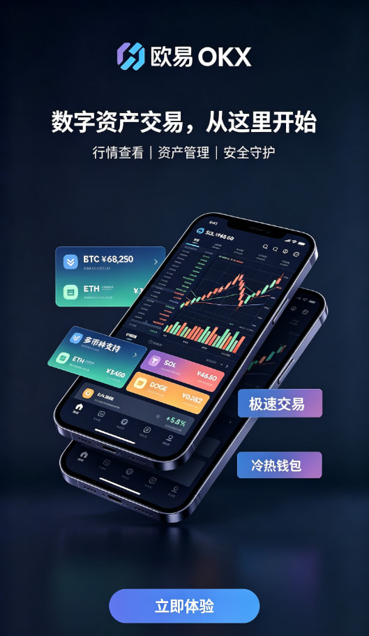 欧交易所App官方下载交易教程